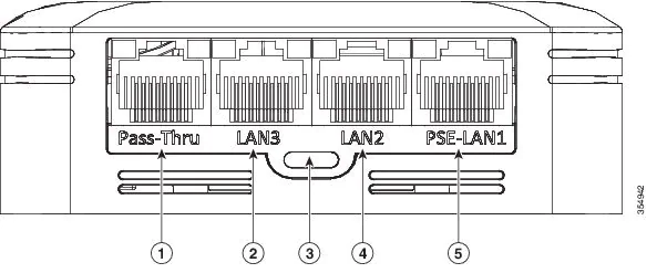 Diagram of the bottom of a Cisco wireless unit of the kind used.